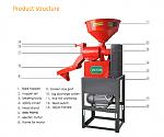 blogs/victorricemills/attachments/18408-sb-series-rice-mill-machine-for-sale-from-china-manufacturer-small-capacity-rice-mill.jpg